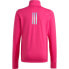 Фото #3 товара ADIDAS Run jacket