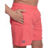 ARENA Fundamentals Logo R Swimming Shorts