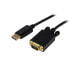 Фото #2 товара StarTech.com 15ft (4.6m) DisplayPort to VGA Cable - Active DisplayPort to VGA Adapter Cable - 1080p Video - DP to VGA Monitor Cable - DP 1.2 to VGA Converter - Latching DP Connector - 4.6 m - DisplayPort - VGA (D-Sub) - Male - Male - Straight