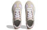 Adidas Originals Retropy E5 IE1926 Retro Sneakers