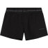 CALVIN KLEIN JEANS Logo Trim Knit shorts