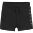 CALVIN KLEIN UNDERWEAR Repeat Foil Shorts