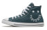 Кеды Converse Chuck Taylor All Star 167068C с высоким верхом в классическом стиле, для мужчин и женщин, синие 45 - фото #1