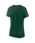 ფოტო #4 პროდუქტის Women's Green, Black Minnesota Wild Two-Pack Fan T-shirt Set