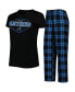 ფოტო #5 პროდუქტის Women's Black, Blue Carolina Panthers Badge T-shirt and Pants Sleep Set