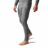 Фото #2 товара HENRI LLOYD NTS Aktiv Warm Base layer Pants