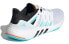 Adidas Equipment+ GW5836 Athletic Shoes