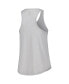 Фото #2 товара Women's Heather Gray Notre Dame Fighting Irish Breezy Racerback Tri-Blend Tank Top