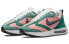 Фото #2 товара Кроссовки женские Nike Air Max Dawn розово-зеленые