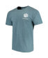 Фото #3 товара Men's Blue Clemson Tigers State Scenery Comfort Colors T-shirt