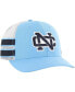 ფოტო #2 პროდუქტის Men's Carolina Blue Distressed North Carolina Tar Heels Straight Eight Adjustable Trucker Hat