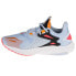 New Balance W FuelCell Propel RMX WPRMXLM shoes