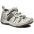 Keen Moxie Sandal