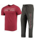 ფოტო #1 პროდუქტის Men's Heathered Charcoal, Maroon Montana Grizzlies Meter T-shirt and Pants Sleep Set