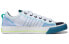 Фото #3 товара Кроссовки Adidas originals NIZZA Rf FY3091