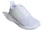Обувь спортивная Adidas EQ19 H68091 беговая
