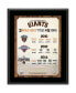 San Francisco Giants 10.5" x 13" 2014 World Series Champions Three Championships in Five Years Plaque