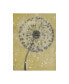 Tim Otoole Dandelion Abstract I Canvas Art - 20" x 25"