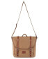 ფოტო #13 პროდუქტის Forest Canvas Messenger Bag