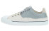 Maison Margiela Panel Mix Evolution S57WS0391P4136H8683 Sneakers