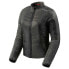 REVIT Core jacket