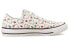 Converse Chuck Taylor All Star 163916c Classic Canvas Sneakers