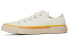 Кеды Converse Chuck Taylor All Star 568806C