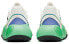 Фото #5 товара Кроссовки Anta Face Series Retro Sports Casual Shoes Blue Yellow White 912028860-5