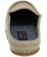 Women's Collins Washed Twill Fabric Moccasin Mule Slippers