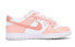 Фото #2 товара Кроссовки Nike Dunk Low Vibe Cute Bunny