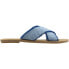 Фото #1 товара TOMS Viv Fringe Flat Womens Blue Casual Sandals 10011778