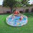 Фото #2 товара Lay-Z-Spa Bestway Inflatable Deep Dive 3-Ring Pool ?1.83m x H33cm - Inflatable pool - Multicolor - Vinyl - 2 yr(s) - Pattern - 480 L