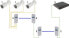 Фото #6 товара Kamera IP Camsat PUNKT DOSTĘPOWY 5.8 GHz CDS-6IP-3POE CAMSAT