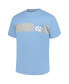 Men's Blue North Carolina Tar Heels Big Tall Color Stripe T-Shirt