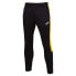 Фото #1 товара JOMA Eco Championship Tracksuit Pants