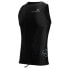 LAVACORE Ice Pro Vest