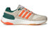 Adidas Equipment+ ID4163 Sneakers