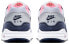 Nike Air Max 1 "Midnight Navy Pink" 319986-116 Sneakers
