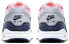 Кроссовки Nike Air Max 1 "Midnight Navy Pink" Бело-сине-розовые, низкие, женские 319986-116 36.5 - фото #5