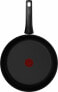 Tefal Renew On Ceramic Frying Pan Set 24cm + 28cm Black