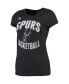 ფოტო #3 პროდუქტის Women's LaMarcus Aldridge Black San Antonio Spurs Name & Number T-shirt