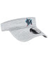 ფოტო #4 პროდუქტის Men's Gray Miami Marlins Adjustable Visor