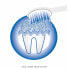 Sonic electric toothbrush PC-EZS 3000