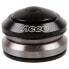 NECO A-Head Integrated Direction Set