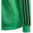 Фото #4 товара Куртка Adidas толстовка с полной молнией 3 Страйкер
