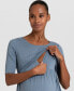 Фото #6 товара Пижама для беременных и кормящих Seraphine, двойной набор