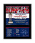 Фото #1 товара Washington Capitals 12" x 15" 2015-16 Presidents' Trophy Winners Sublimated Roster Plaque