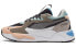 Фото #1 товара Кроссовки PUMA RS-Z (381640-02)