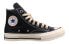 Фото #3 товара Кеды Converse Addict модель 1CL572 черные