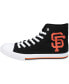 Фото #3 товара Men's San Francisco Giants Big Logo High Top Canvas Shoes